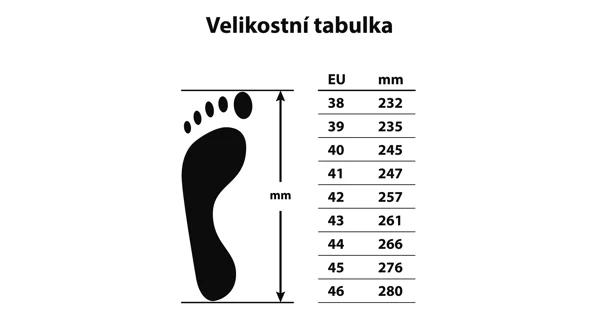 GIANTS FISHING - Pantofle Summer EVA Shoes Green vel. 38